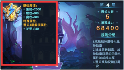 Α