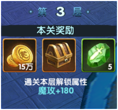 Α