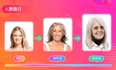 Future Faceܛapp